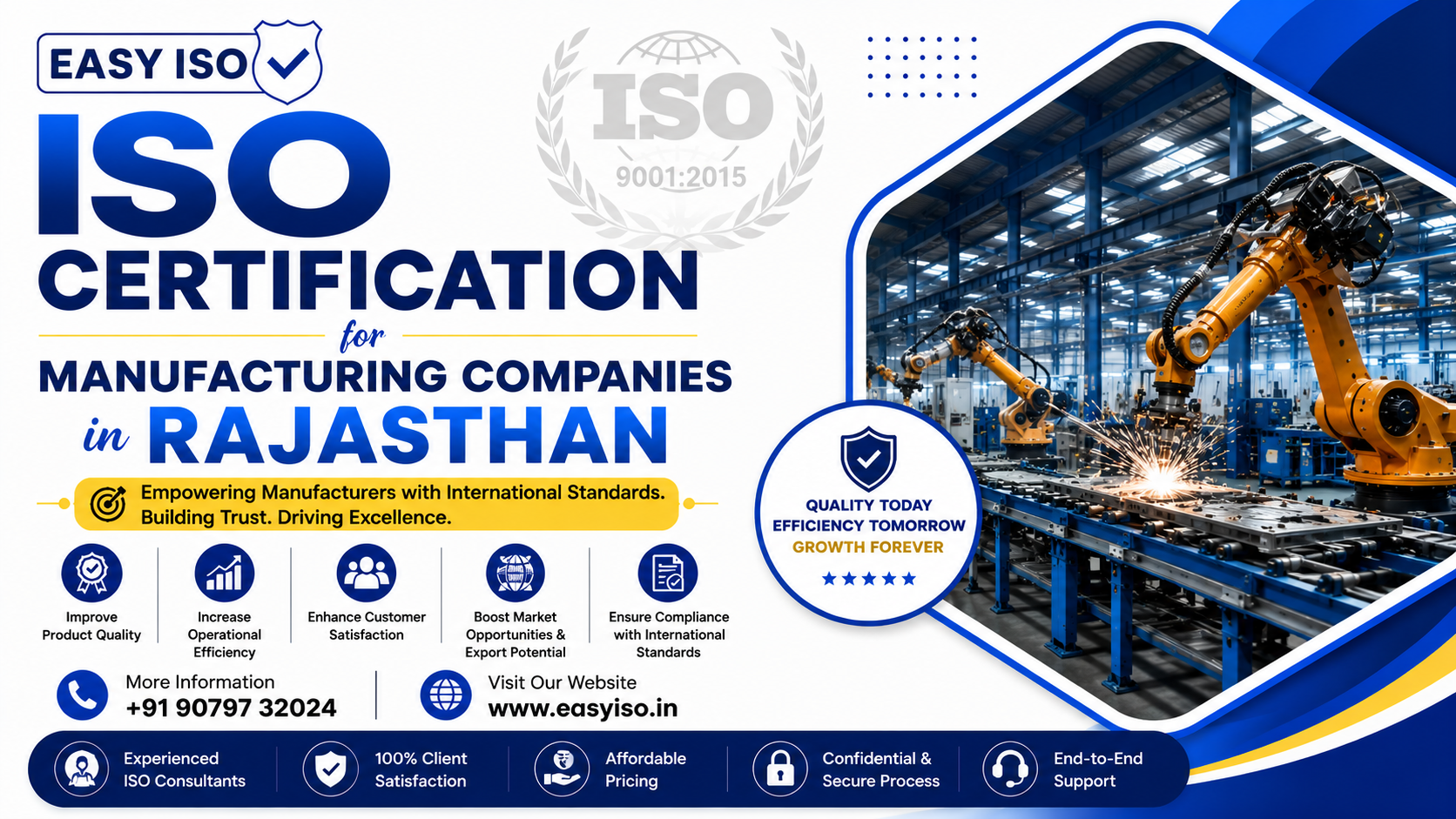 ISO Certification for Manufacturing Companies in Rajasthan
